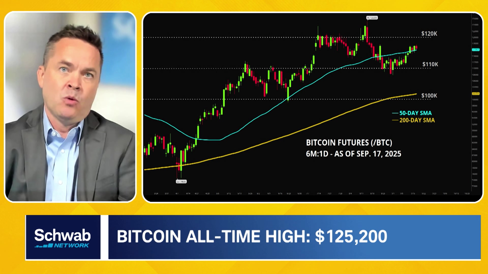 Charles schwab cryptocurrency (81) foto