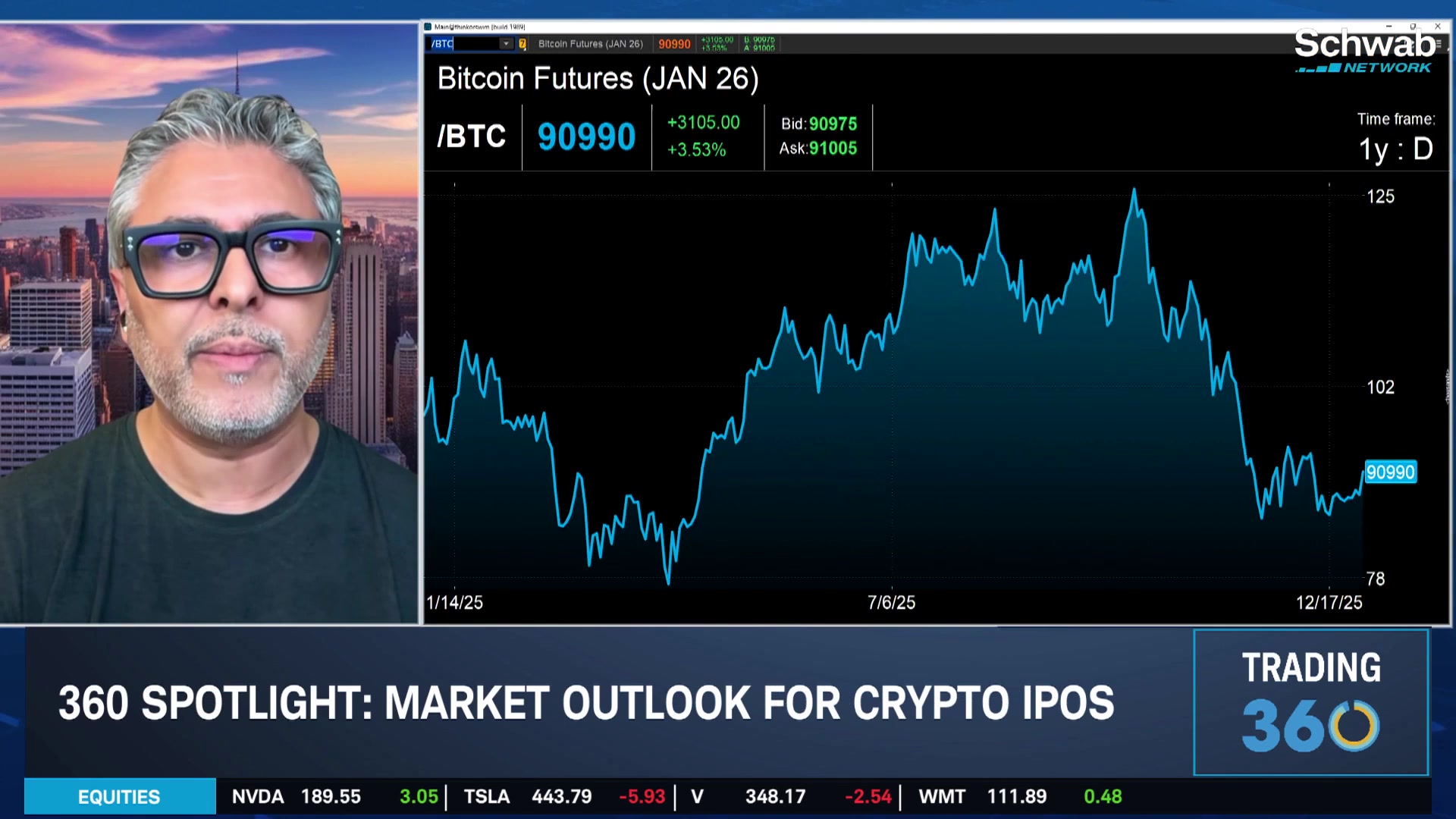 Bitcoin Staying in Bear Market? Case for 60% Drop in 2026 & Drivers Behind  Downtrend