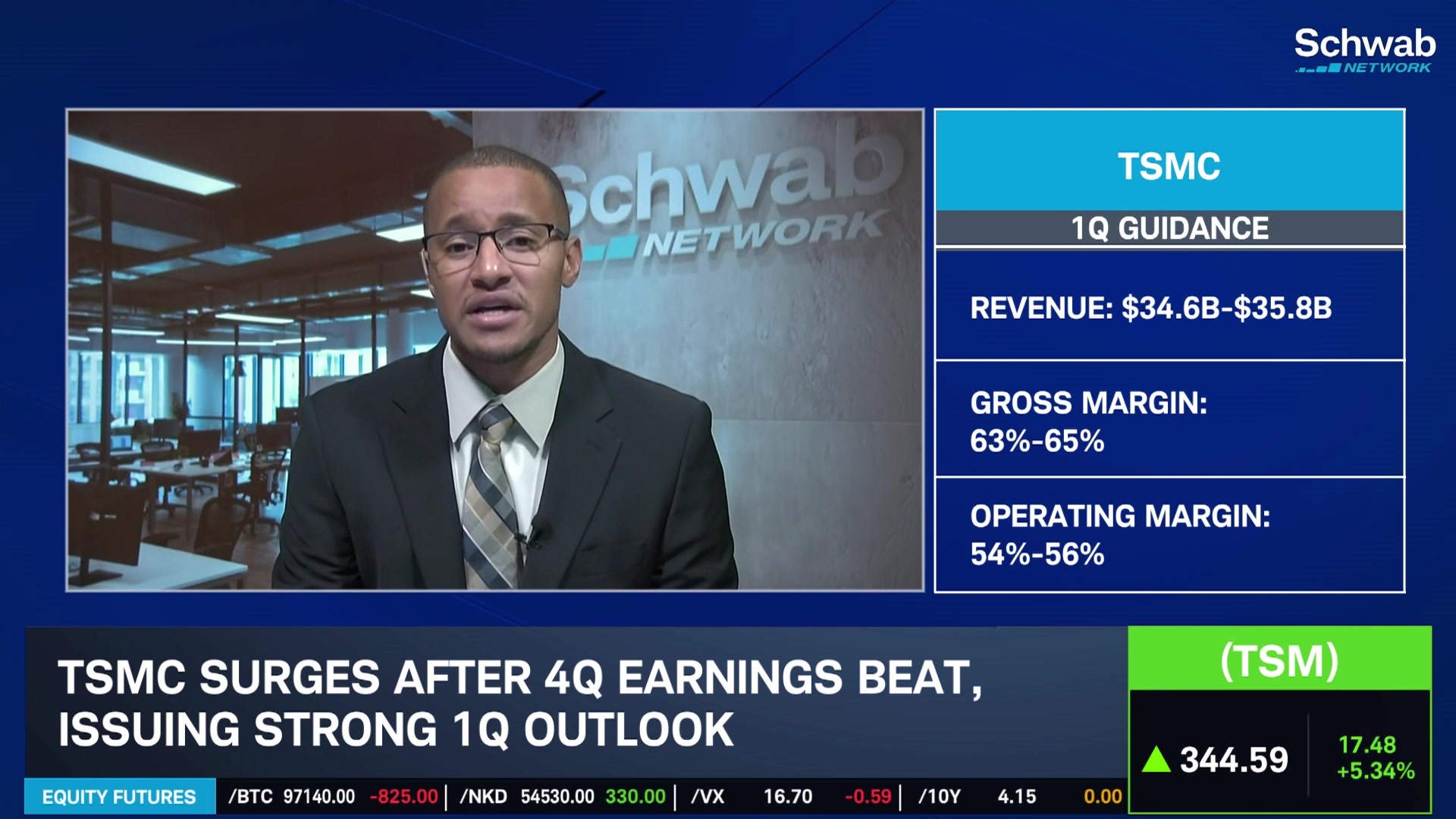 Featured | Schwab Network