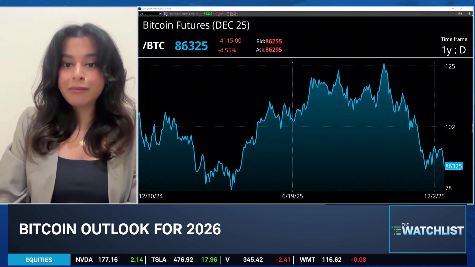 Crypto | Schwab Network