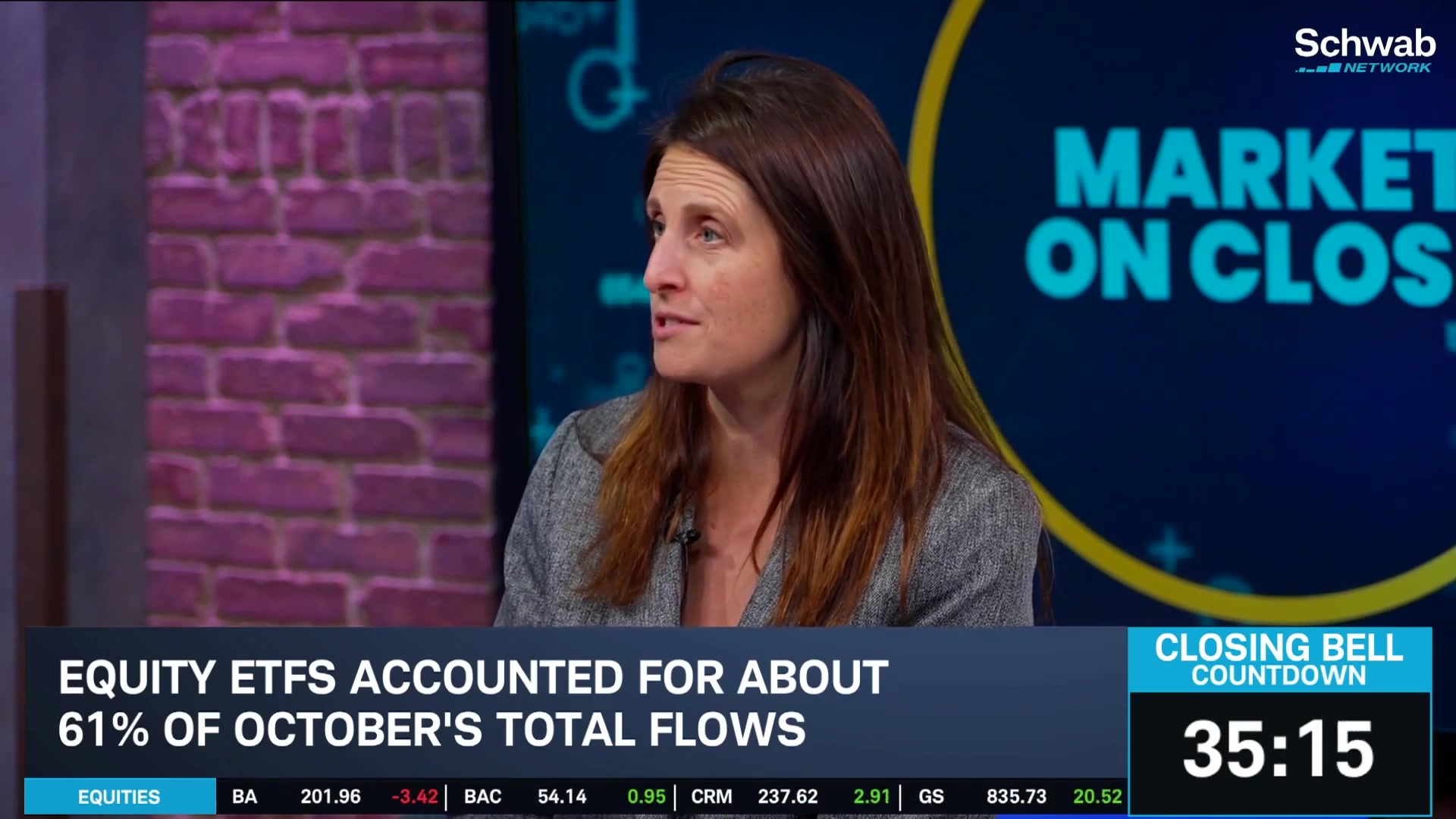 ETF Inflows Surge: $1.22T YTD, Crypto Still on Sidelines