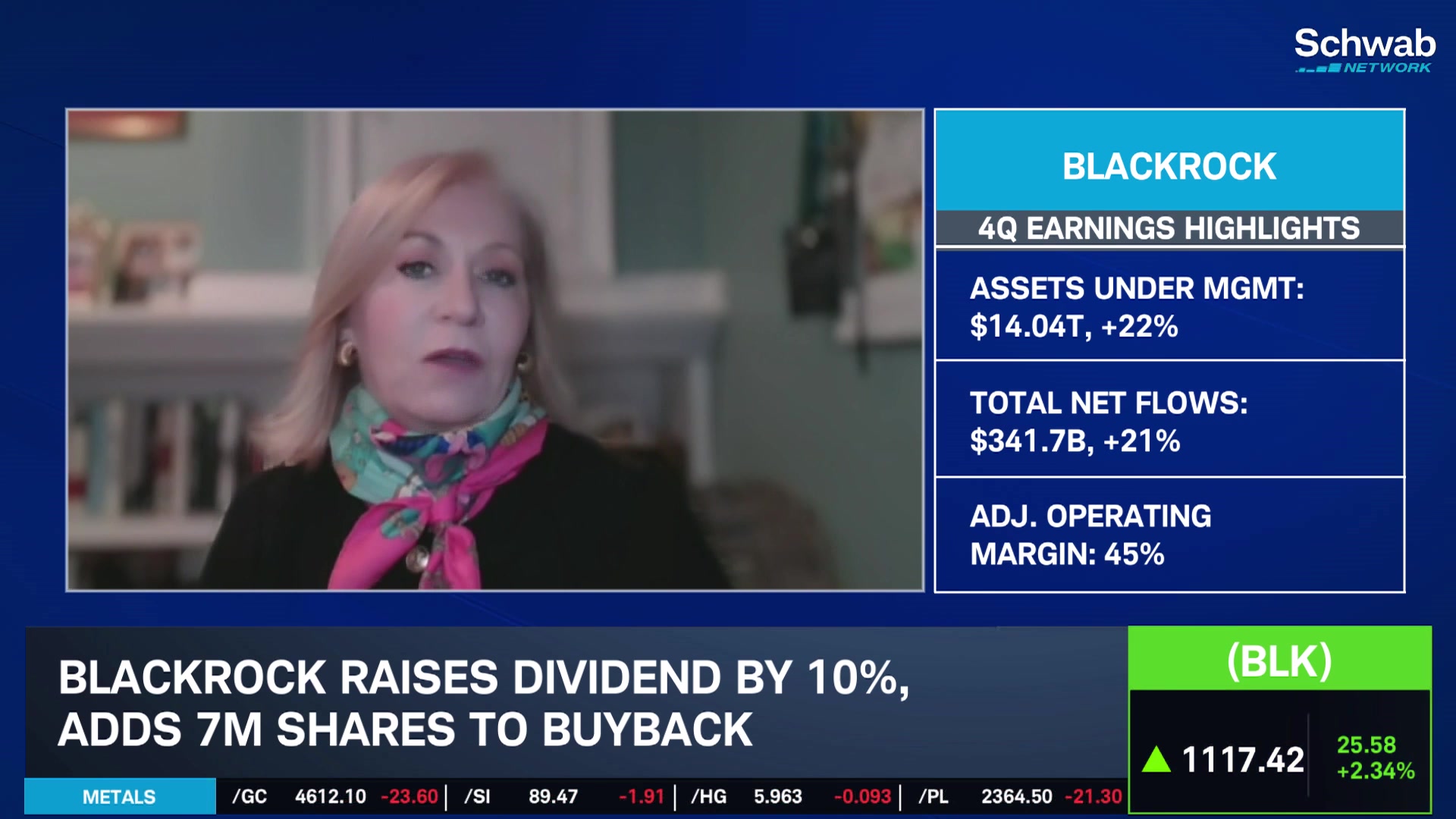 Featured | Schwab Network