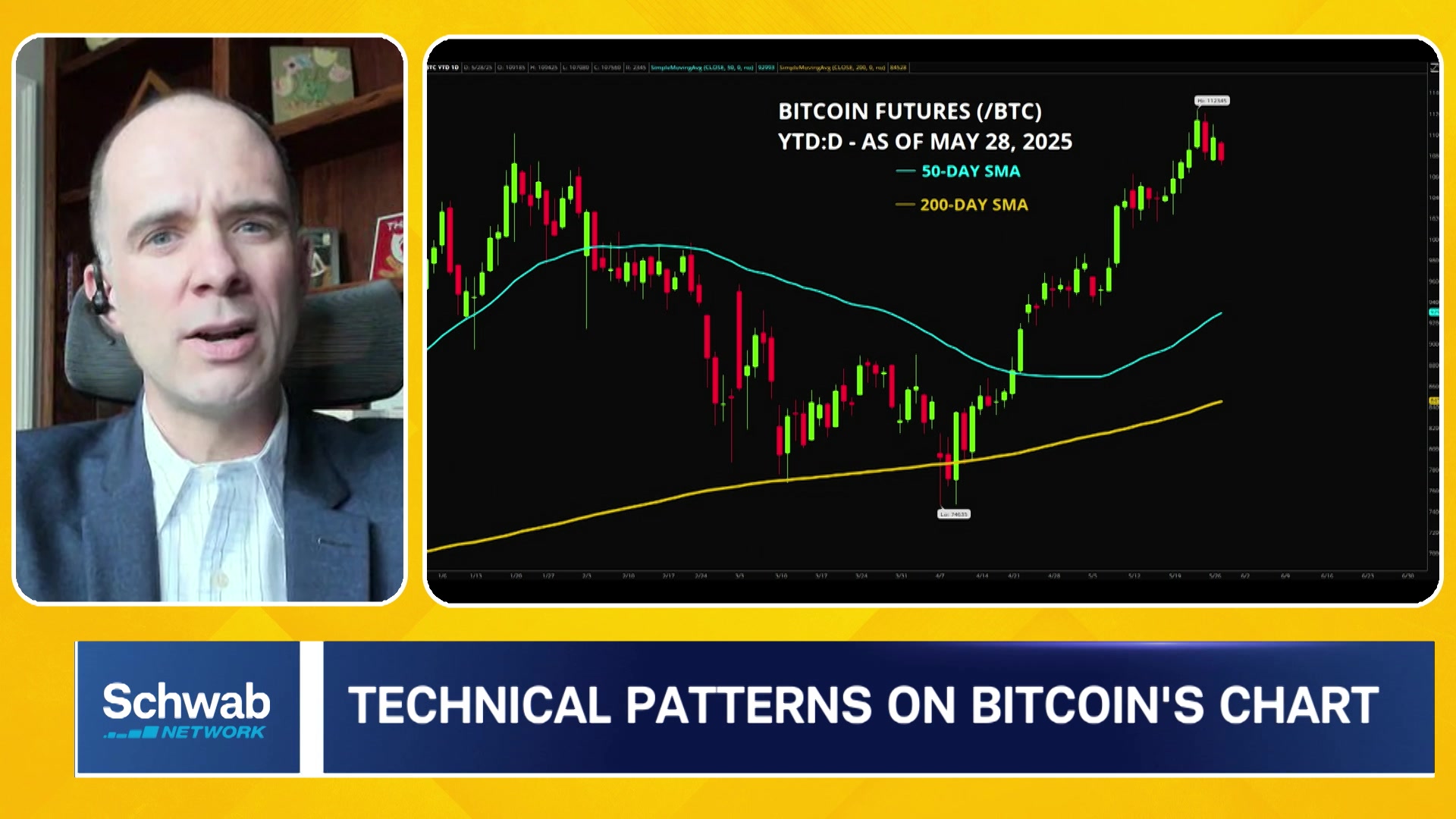 Crypto Corner: MSTR, GME, DJT Add Bitcoin