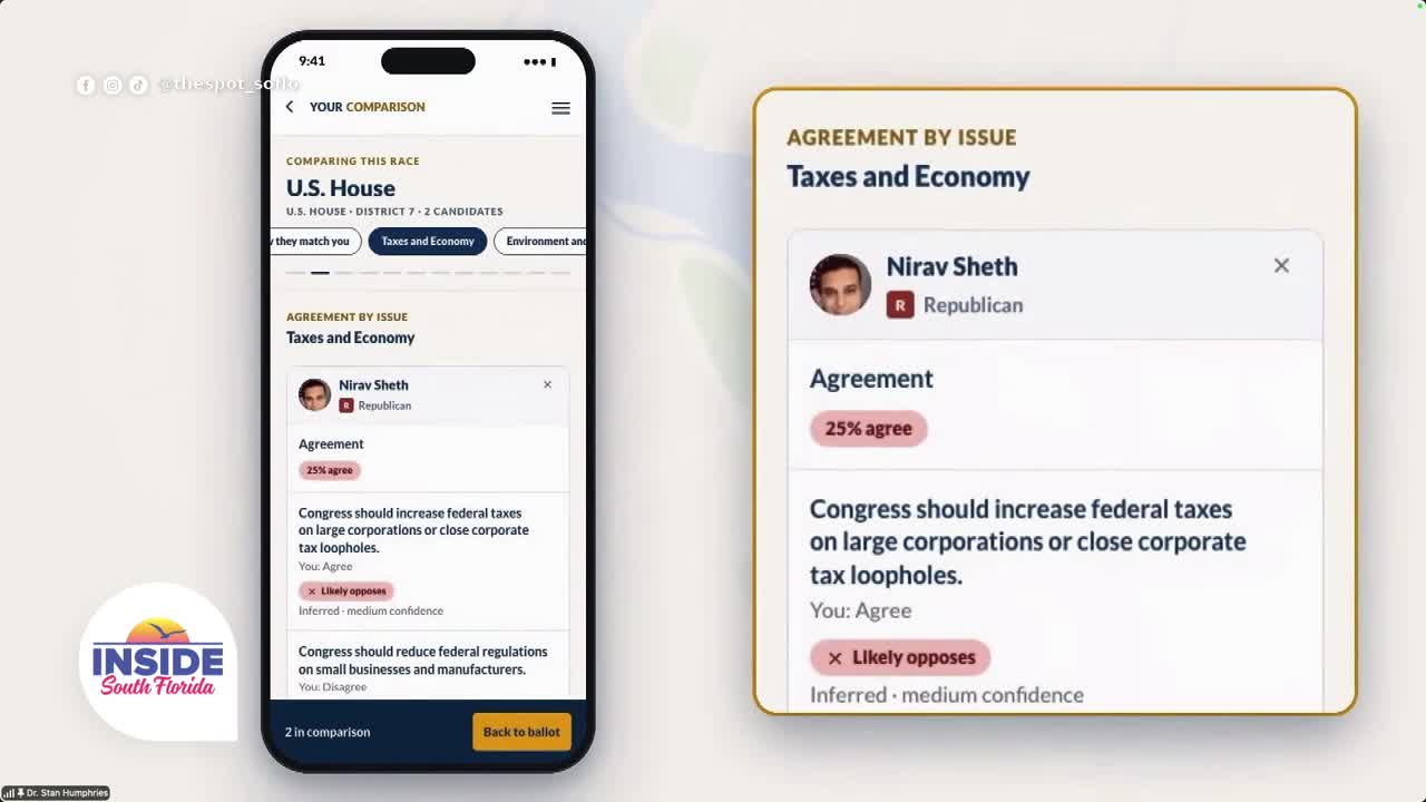 Democracy Test Kitchen Aims to Make Political Choices Easier for Voters to Understand