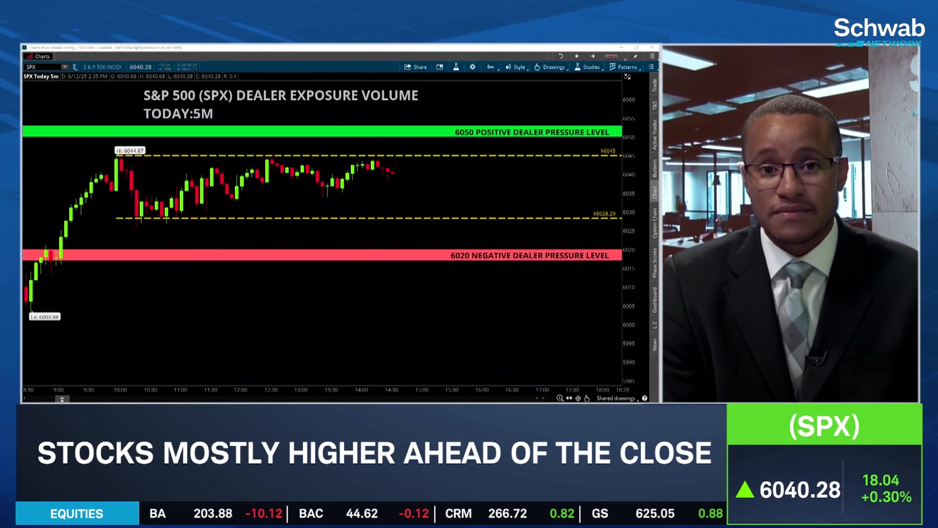 Market Minute: Geopolitical Tensions Collide with Economic Uncertainty ...