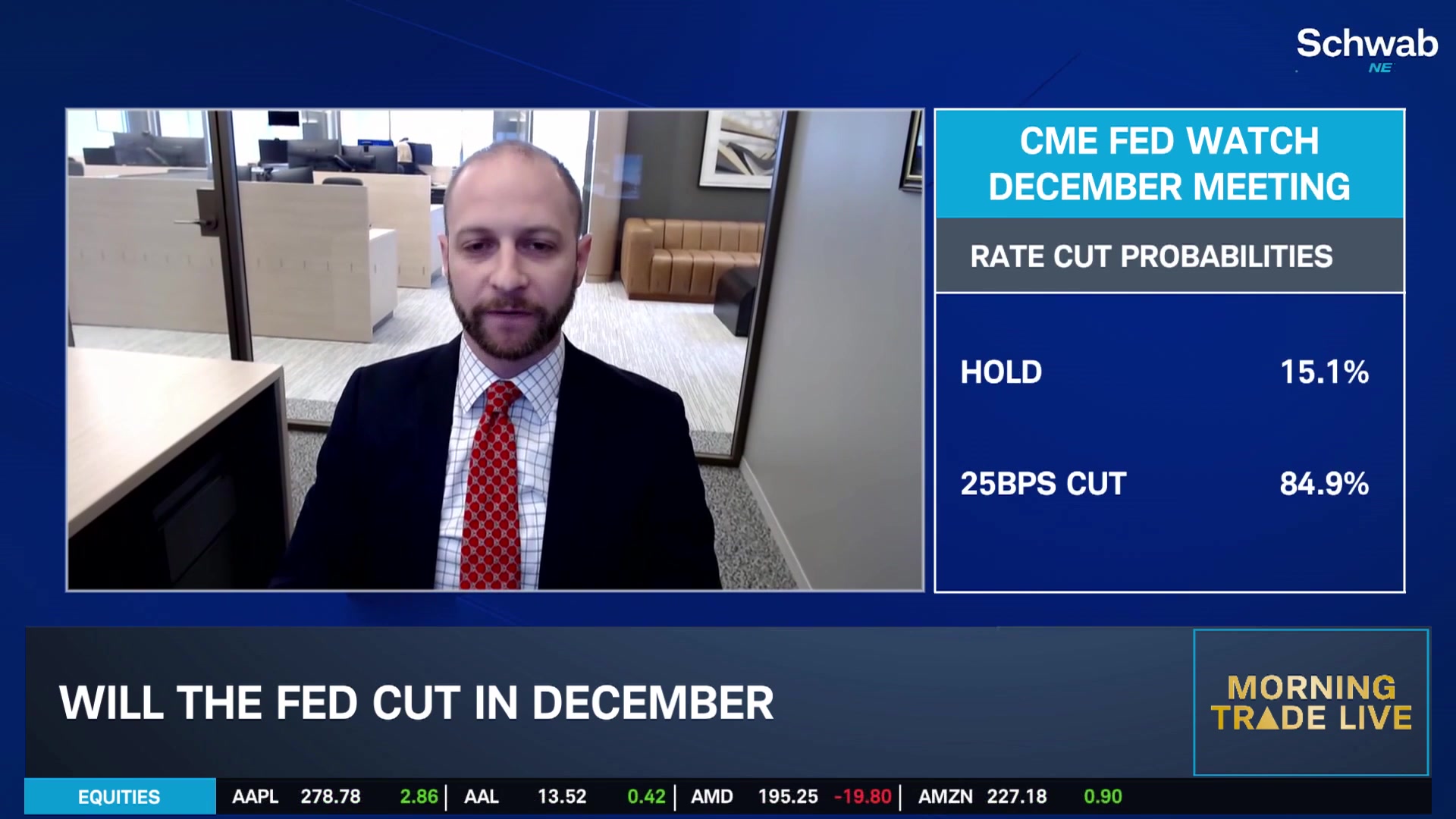 Jamner: Fed Will Cut in December to Reduce Labor Market Risks