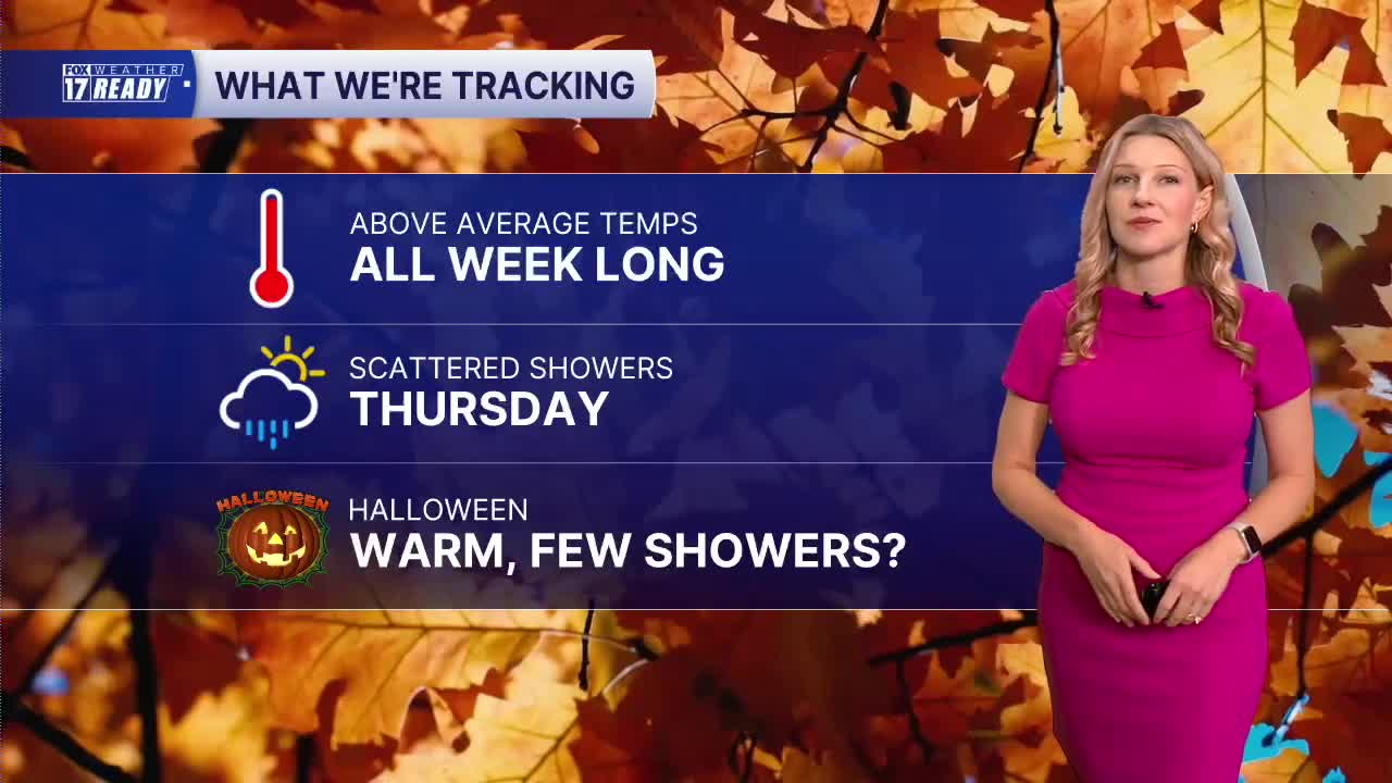 Today's Forecast: Mostly cloudy and cooler, but still above average