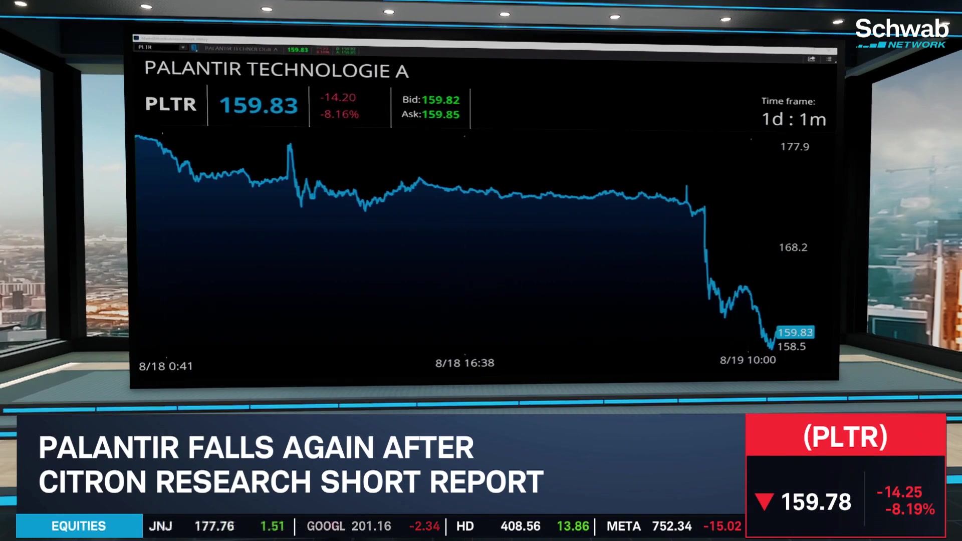 Palantir Worth $40? Citron Questions PLTR Valuation Over OpenAI Revenue