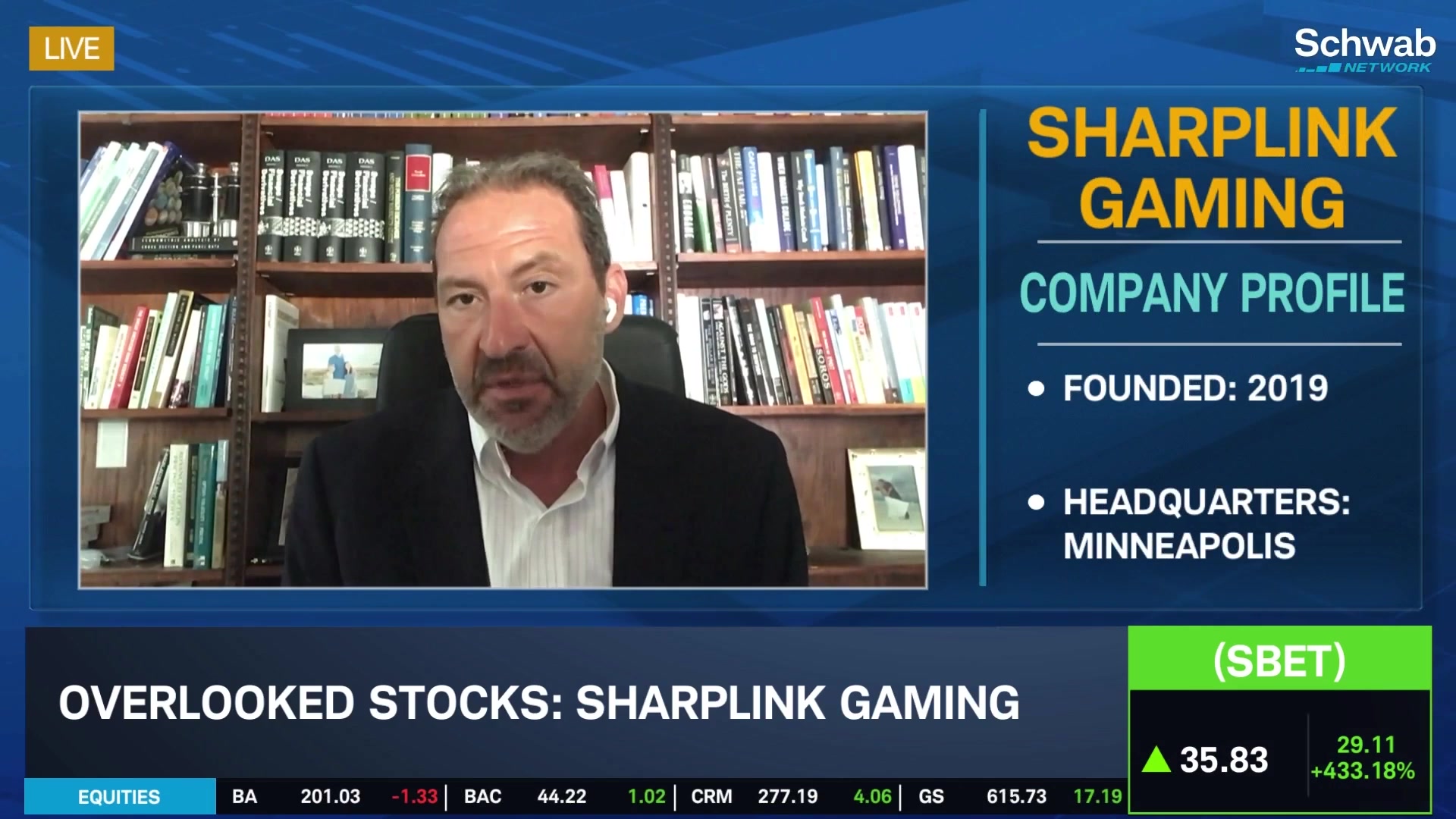 Overlooked Stock: SBET Rallies Over 430%