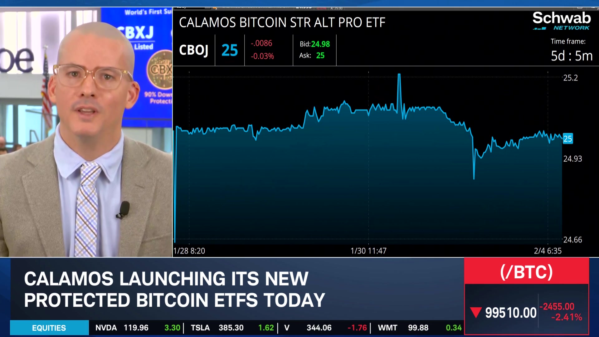 Using Protected Bitcoin ETFs to Manage Crypto Volatility