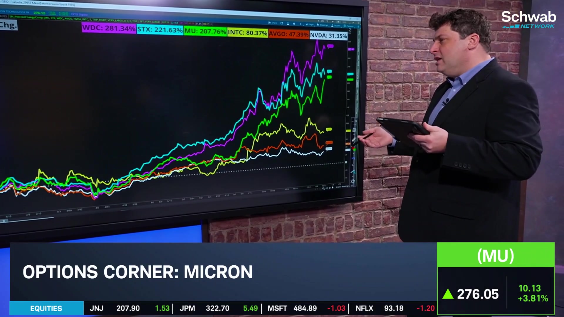 MU Hits New Record High, Continues Massive 2025 Run