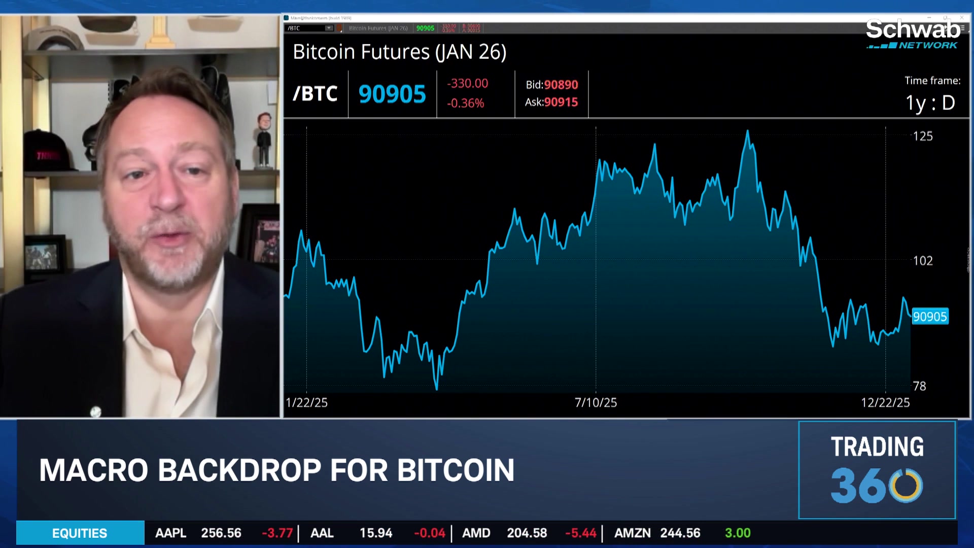 Bitcoin Staying in Bear Market? Case for 60% Drop in 2026 & Drivers Behind  Downtrend