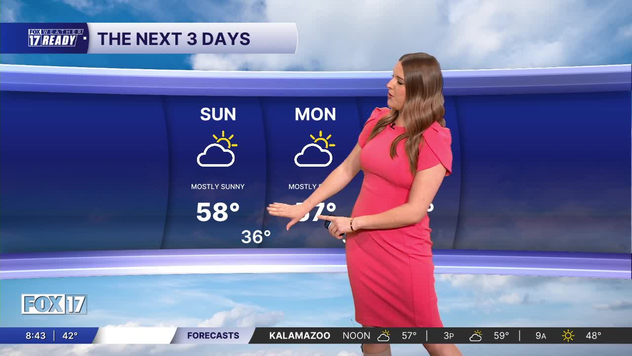 Today's Forecast: Sunny & pleasant Mother's Day