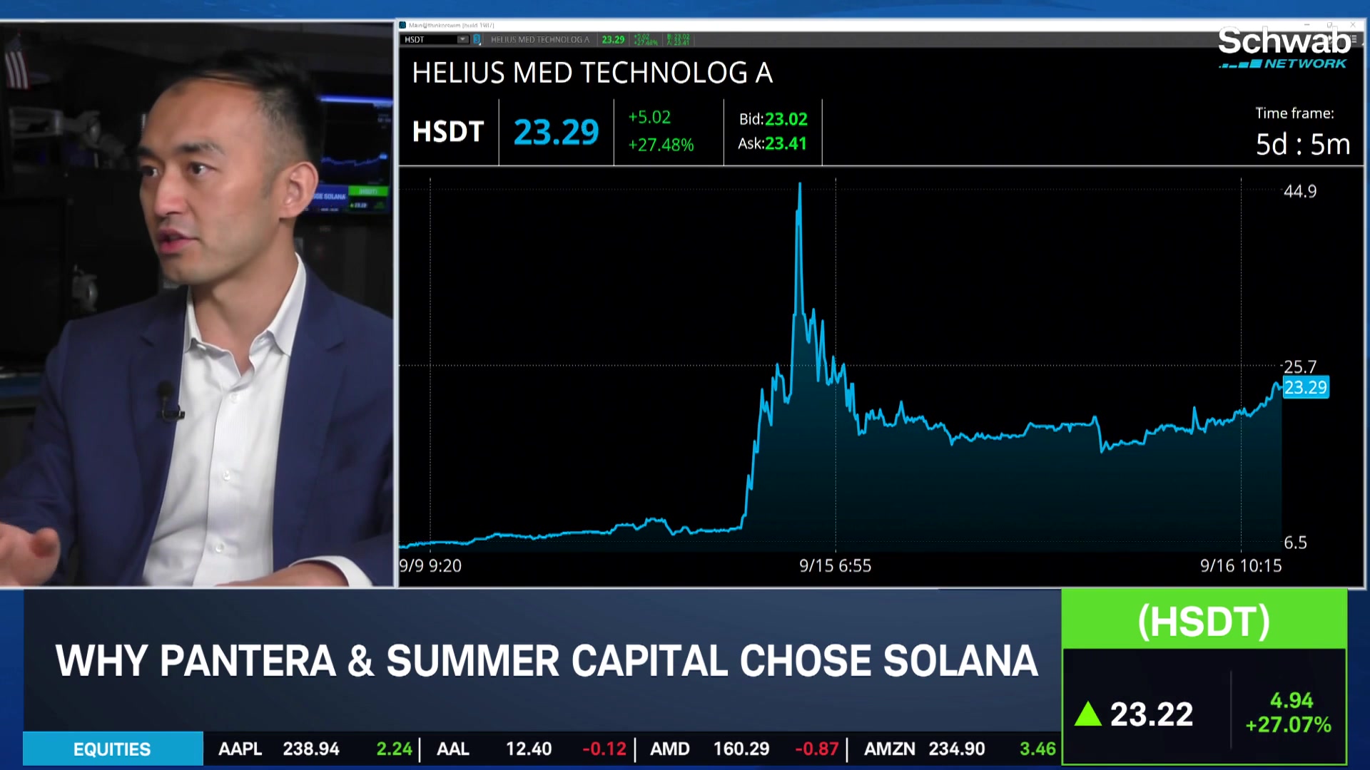 Exploring the Solana Blockchain & Crypto
