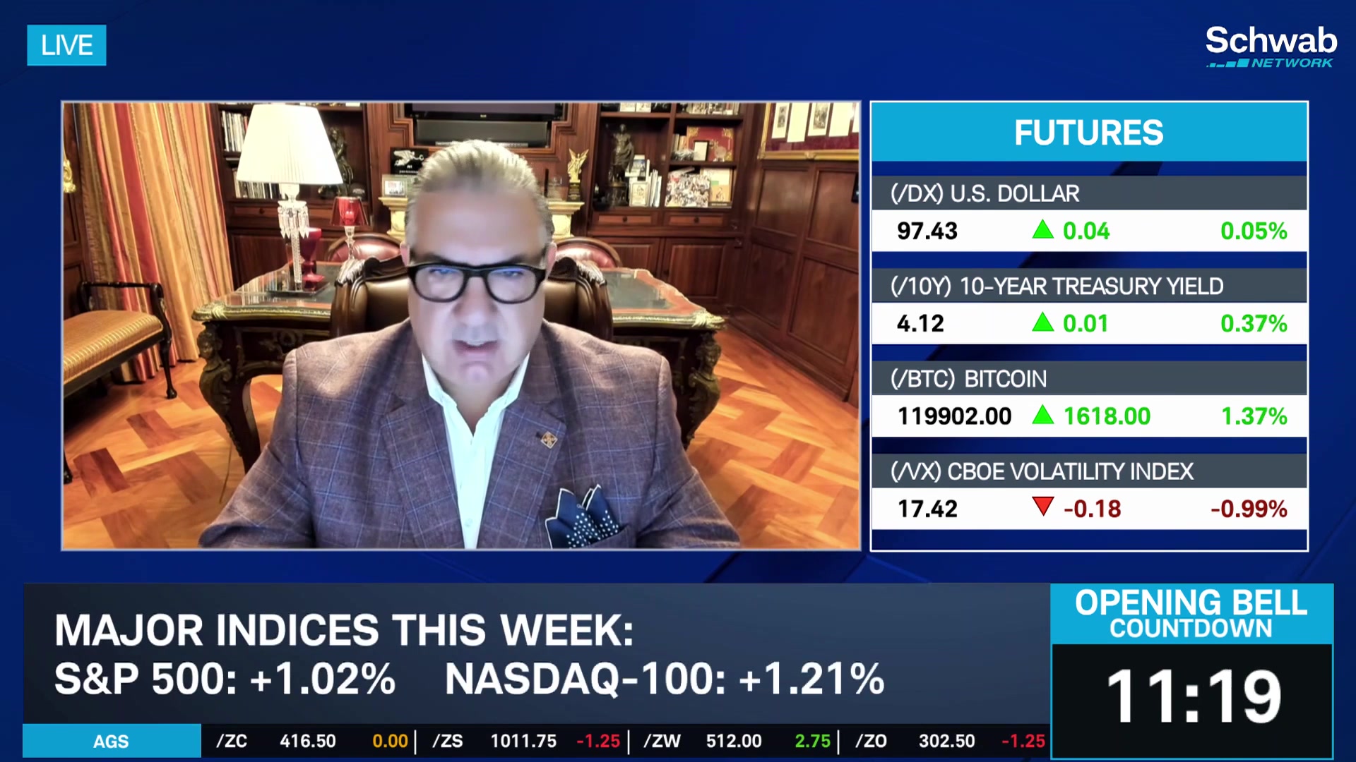 Calamos ETF Offerings: Options-Based, ‘Protected’ Bitcoin, and more