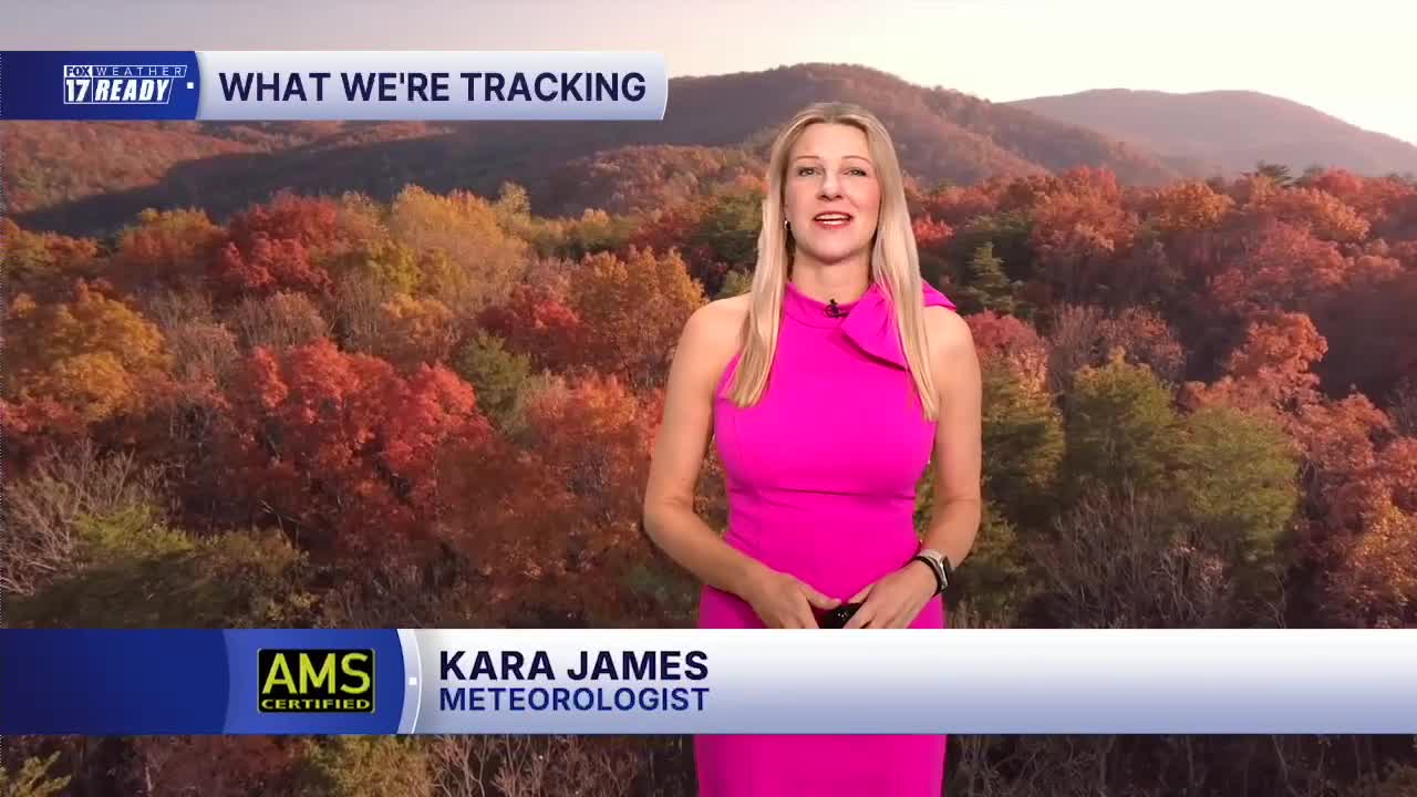 Today's Forecast: Sunny with late fall warmth