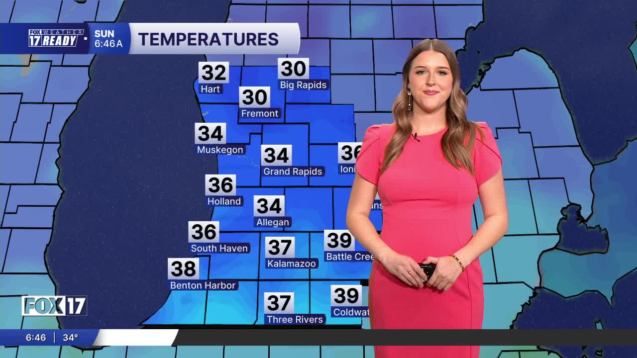 Today's Forecast: Sunny & pleasant Mother's Day