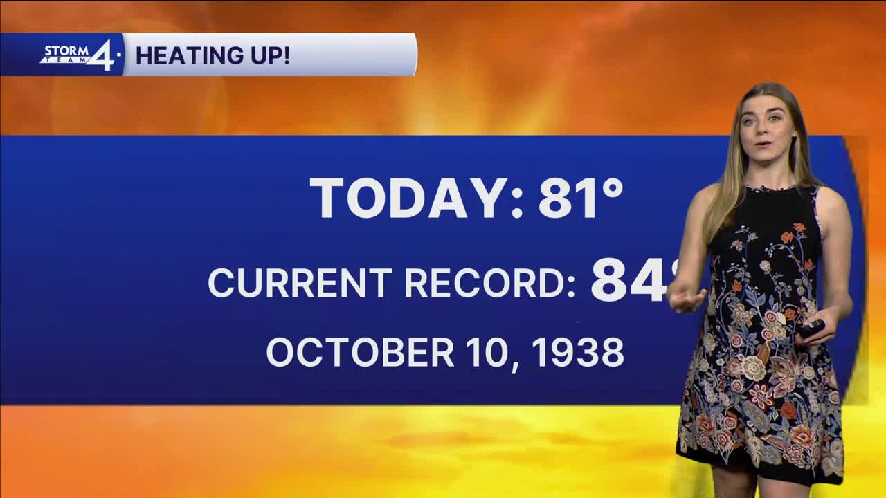 Wisconsin Weather Southeastern Wisconsin weather: A taste of summer