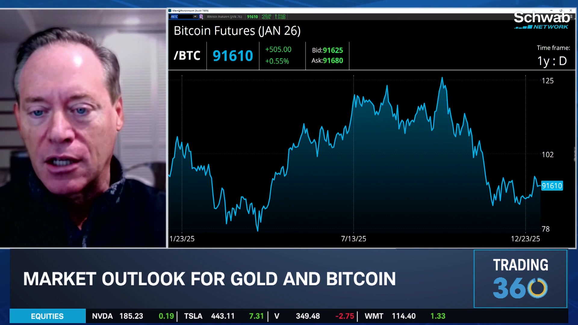 Bitcoin Network ‘Going to Wither Away’ Due to AI Electricity Demand