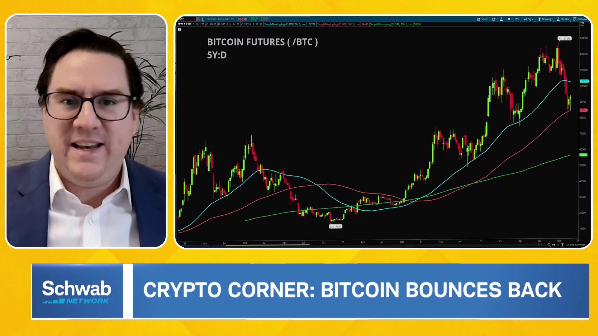 Crypto Corner: BTC Bounce Back, ETH Upgrade & Navigating Volatility