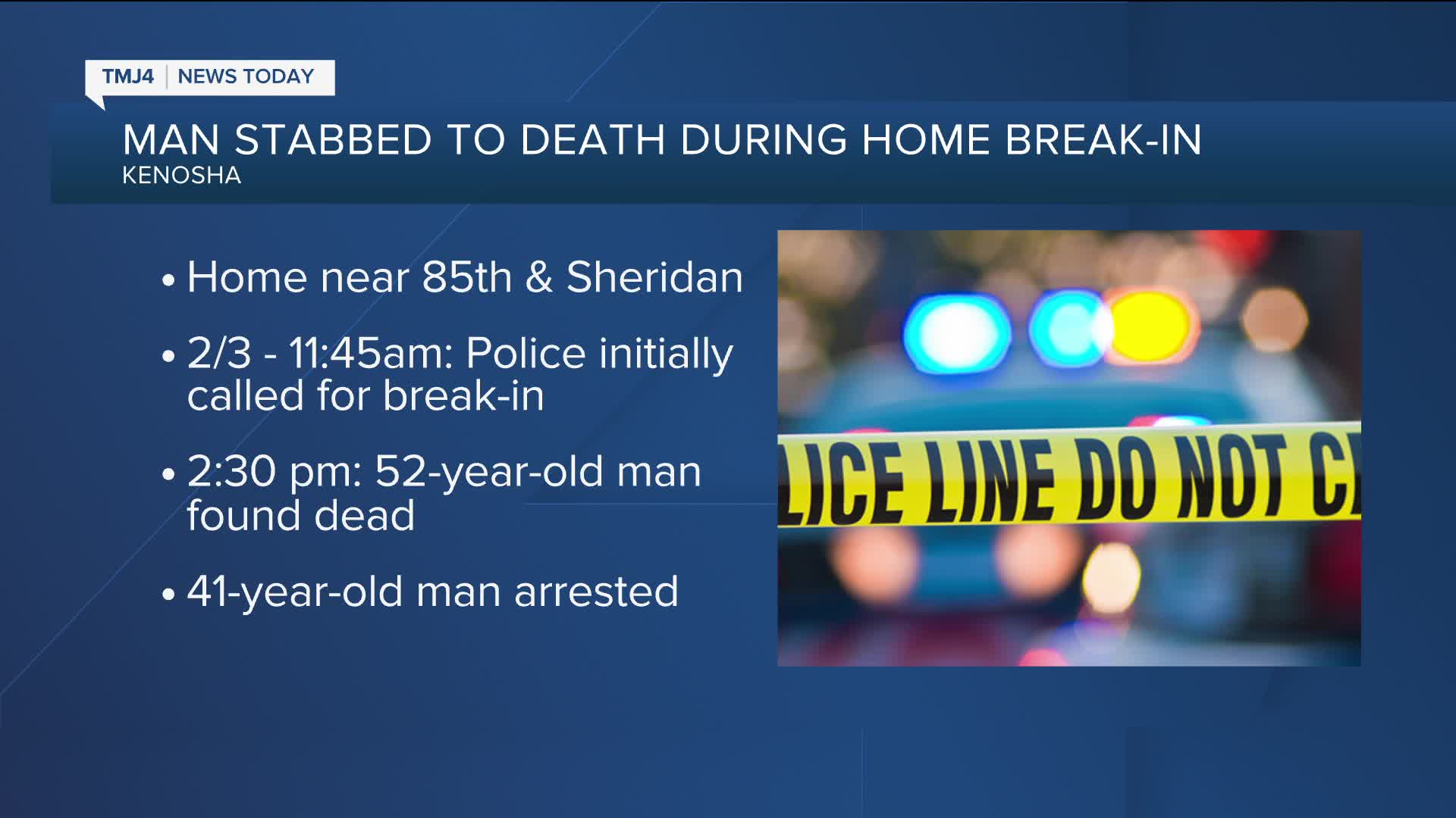 Kenosha man arrested after police find dead man in basement