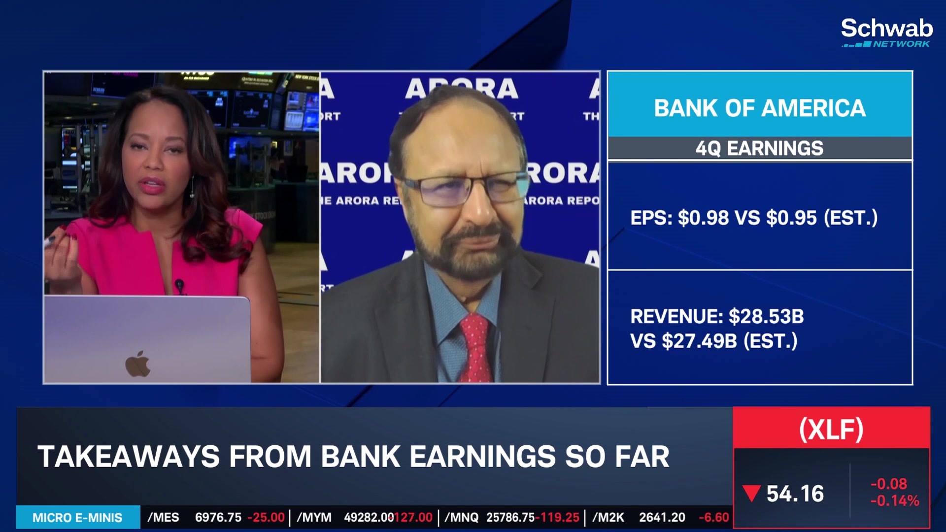 Featured | Schwab Network