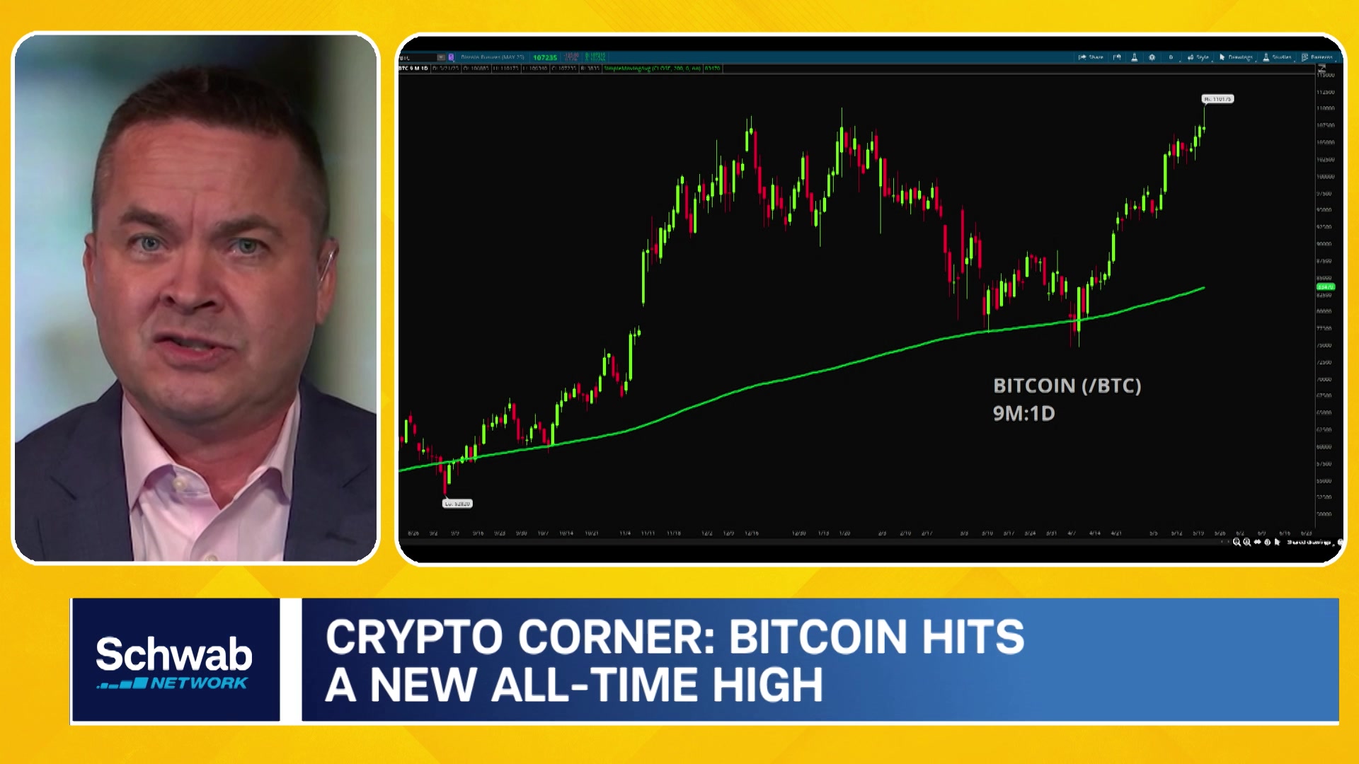 Crypto Corner: Bitcoin New All-Time Highs