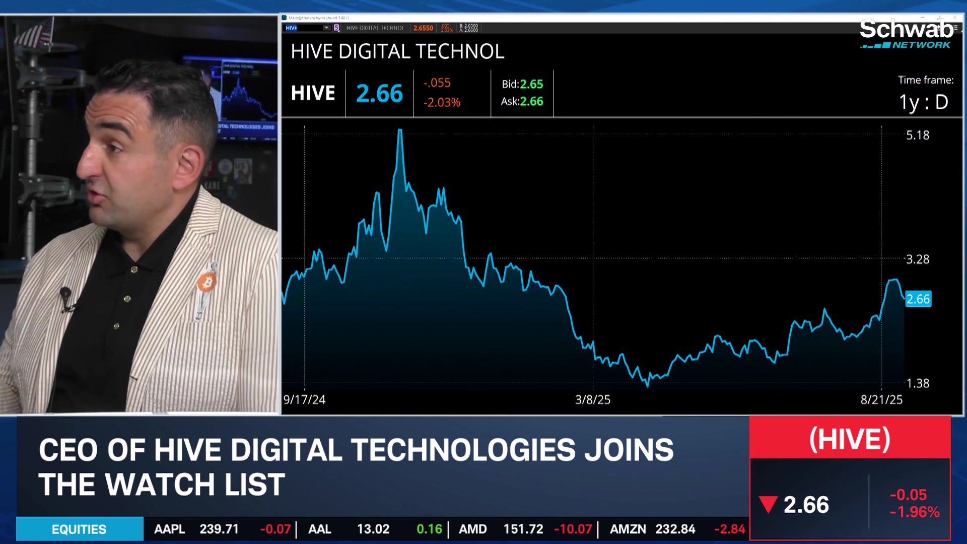 HIVE CEO on Growth Through Bitcoin Mining, NVDA Partnership