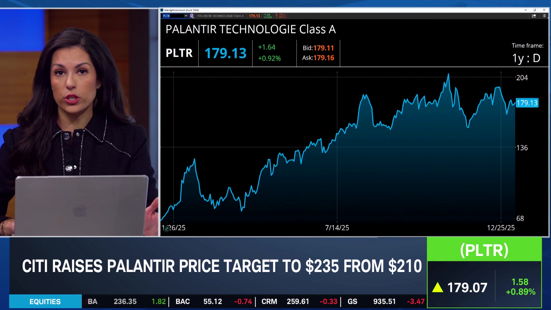 Uncertainty Spikes 10-Year Treasuries & FOMC Outlook Into January Meeting